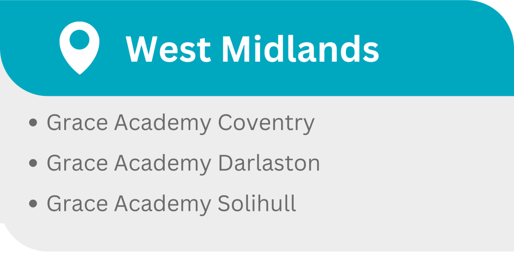 West Midlands